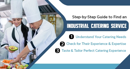 Industrial Caterings