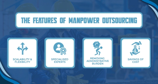 outsourcing manpower